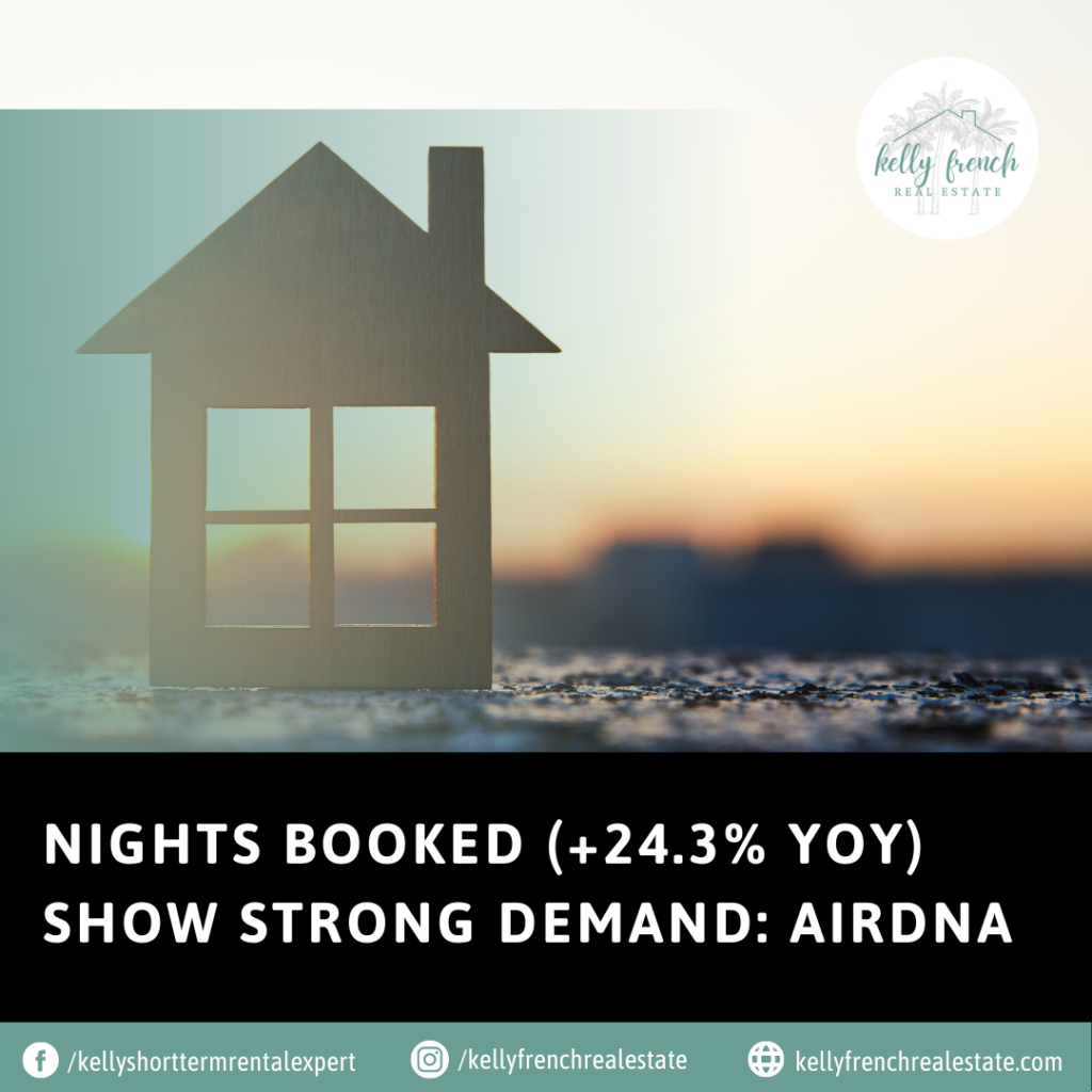 Nights Booked: AirDNA