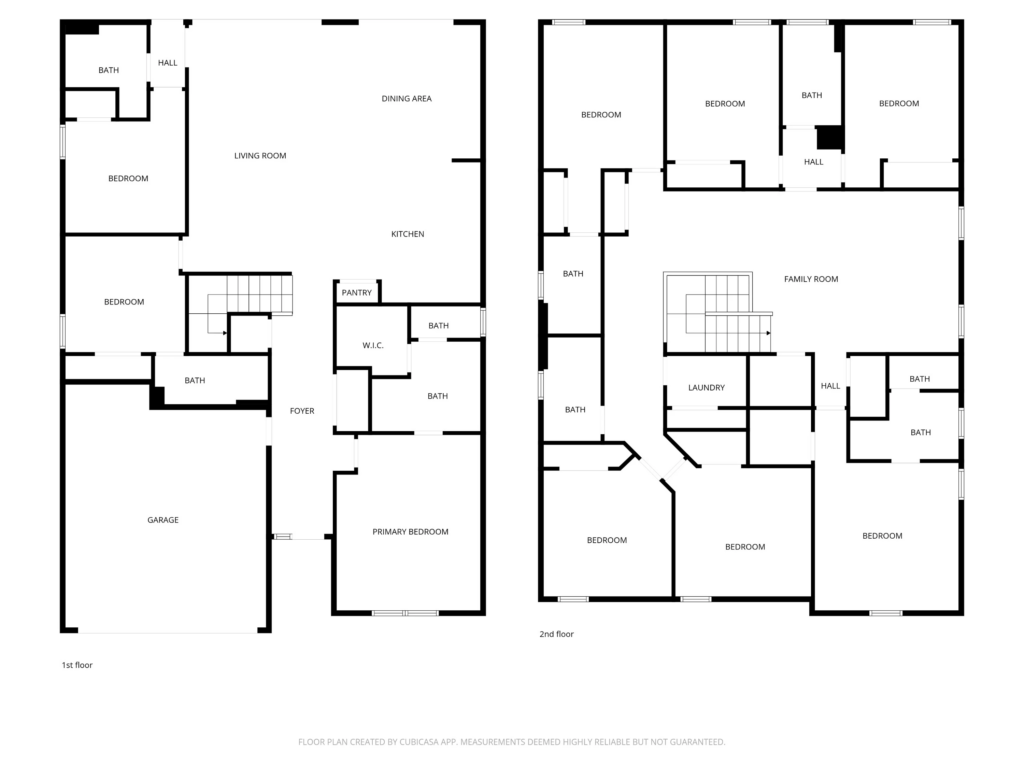 KellyFrenchRealEstate.com | Orlando Short Term Rental Experts