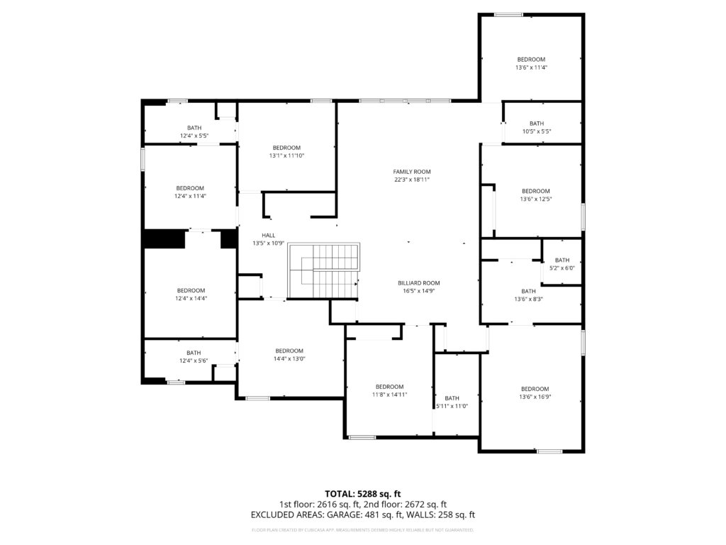KellyFrenchRealEstate.com | Orlando Short Term Rental Experts