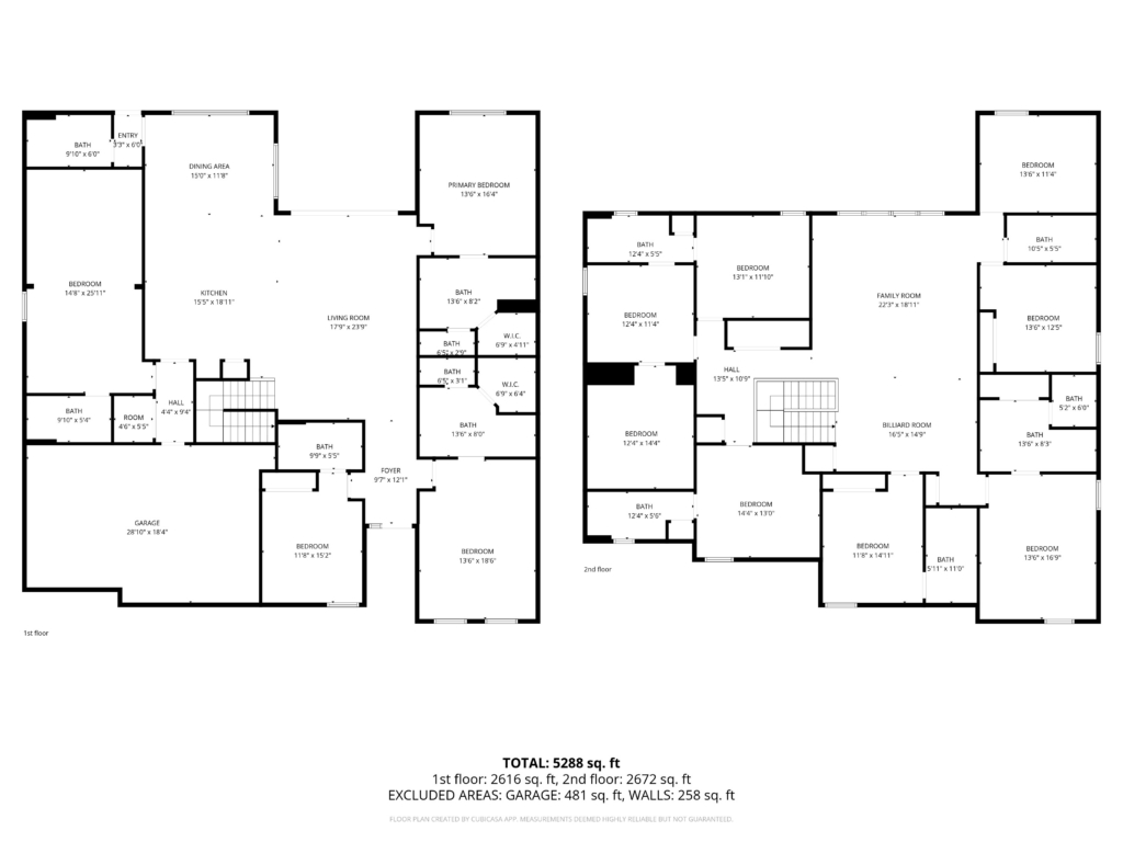 KellyFrenchRealEstate.com | Orlando Short Term Rental Experts